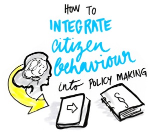 Integrate Citizen Behaviour (Hi)